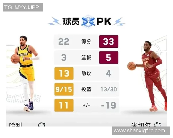 2017年NBA季后赛骑士队对决精彩回顾与战术分析