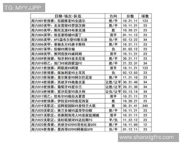 俄罗斯与保加利亚足球比赛前瞻及胜负预测分析 俄罗斯与保加利亚足球比赛前瞻及胜负预测分析
