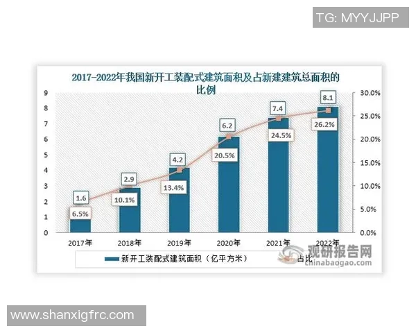 探索ckf的创新之路与未来发展潜力分析 探索ckf的创新之路与未来发展潜力分析