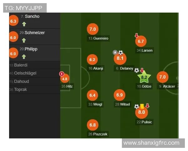 因世界杯延期德甲赛程或调整:足球迷的期待与挑战 因世界杯延期德甲赛程或调整:足球迷的期待与挑战