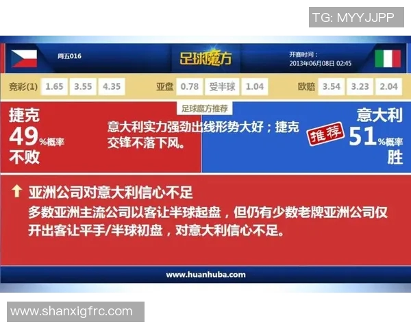 捷克与澳大利亚足球赛前瞻分析及胜负预测探讨