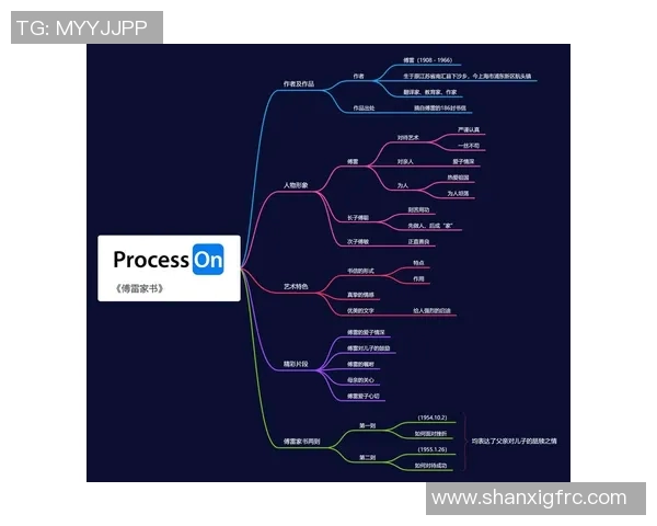 肖俊光的奋斗历程与人生哲学探讨：从平凡到卓越的心路历程